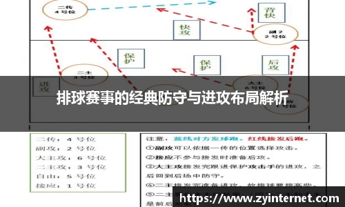 排球赛事的经典防守与进攻布局解析
