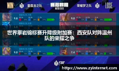 世界攀岩锦标赛升降级附加赛：西安队对阵温州队的荣耀之争