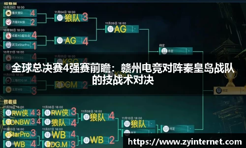 全球总决赛4强赛前瞻：赣州电竞对阵秦皇岛战队的技战术对决