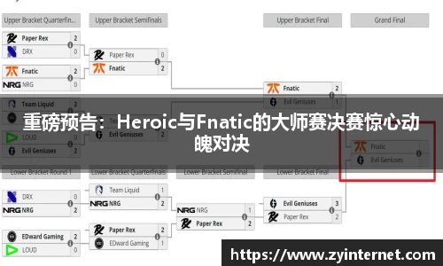 重磅预告：Heroic与Fnatic的大师赛决赛惊心动魄对决