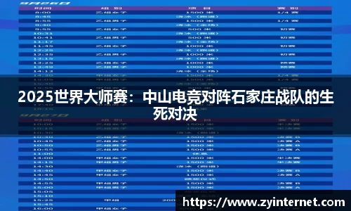 2025世界大师赛：中山电竞对阵石家庄战队的生死对决