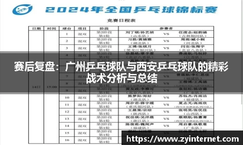 赛后复盘：广州乒乓球队与西安乒乓球队的精彩战术分析与总结