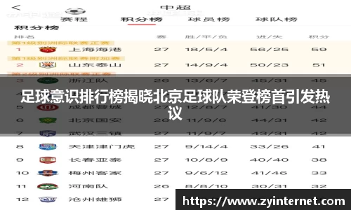 足球意识排行榜揭晓北京足球队荣登榜首引发热议