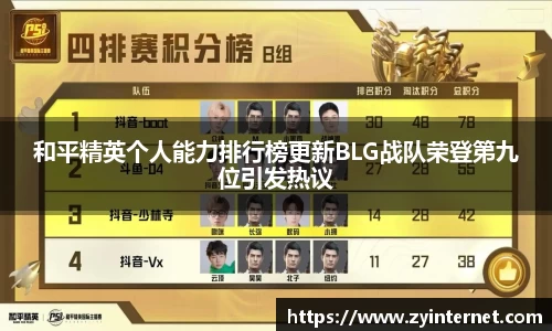 和平精英个人能力排行榜更新BLG战队荣登第九位引发热议