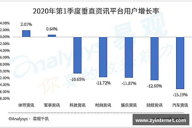 发现彩神vll